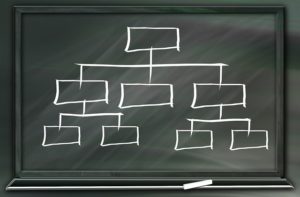 上場企業 経理 きつい